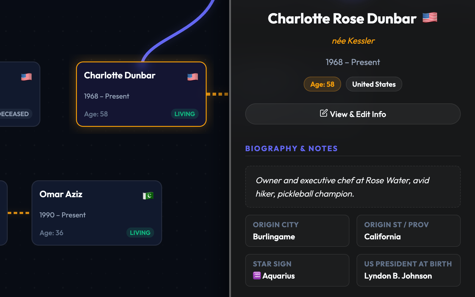 Member details and biographical notes preview