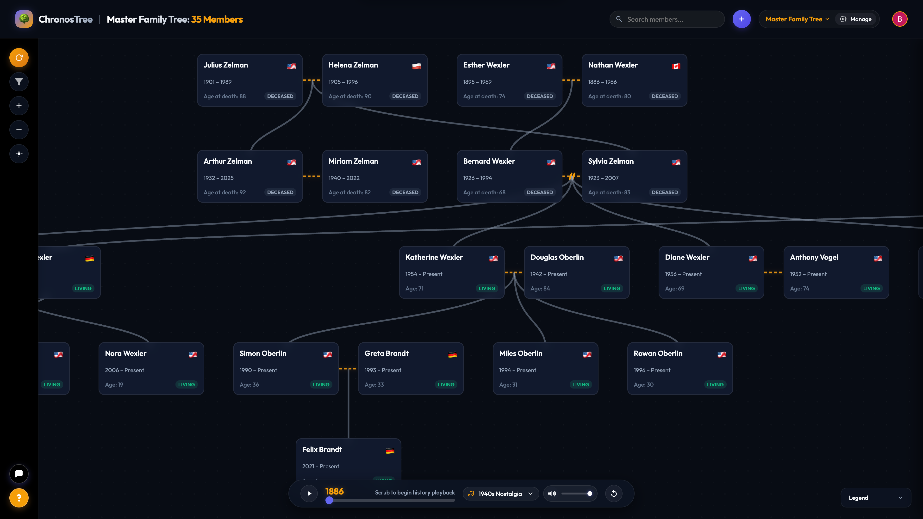 ChronosTree Family Tree Preview